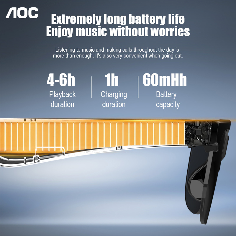 AOC New Smart Glasses, Black Half Frame Glasses, Full of Texture, Wireless Glasses with Wireless Earphones, Support Hands-Free Calls And Music, Lightweight Design, Volume Control Buttons, Built-In Capacitive Microphone, USB Charging - Image 9